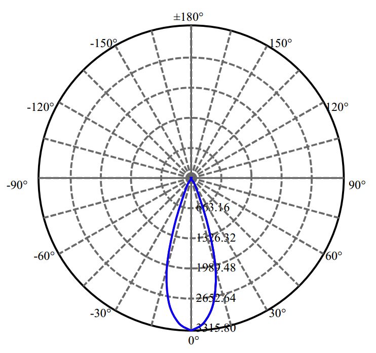 Nata Lighting Company Limited -  SLE G7 9MM 1-0928-M